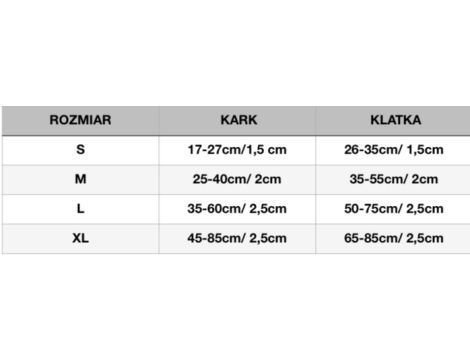 szelki GUARD - 3